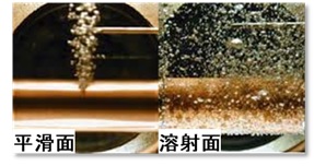 溶射被膜による核沸騰伝熱促進